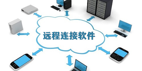 Windows 10遠程桌面連接 功能、配置與軟件服務全解析